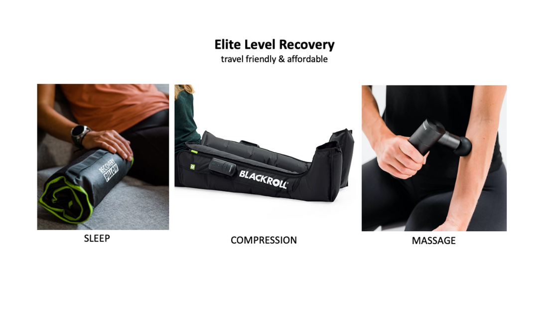 BLACKROLL® PERFORMANCE RECOVERY SET